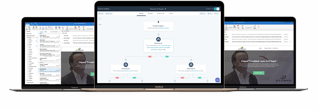 Scottsdale Marketing Automation
